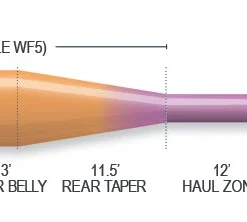 Airflo Superflo Power Taper 7 Airflo Superflo Power Taper