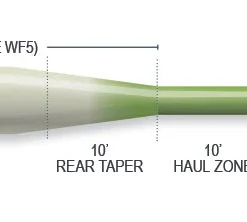 Airflo Superflo Tactical Taper FRESHWATER FLY LINES