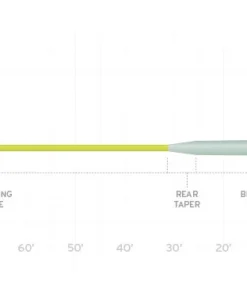 SALTWATER FLY LINES Scientific Anglers Amplitude Smooth Redfish Coldwater Fly Line