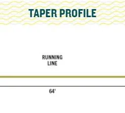 Rio Products SALTWATER FLY LINES RIO Elite GT Fly Line