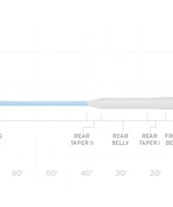 SALTWATER FLY LINES Scientific Anglers Mastery Bonefish Line 5 SALTWATER FLY LINES Scientific Anglers Mastery Bonefish Line