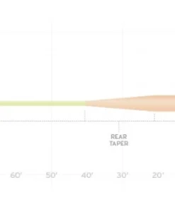 LINES Scientific Anglers Amplitude Smooth Grand Slam Fly Line