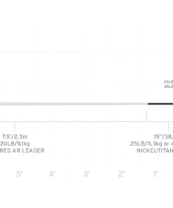 Scientific Anglers Toothy Fish Wire Leaders