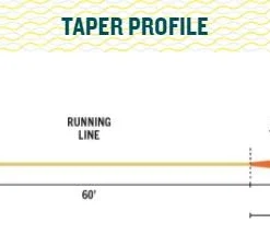 Rio Products RIO Elite Tarpon Fly Line 9 Rio Products RIO Elite Tarpon Fly Line