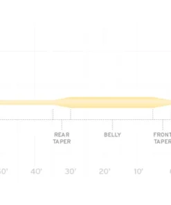 Scientific Anglers Frequency Trout Fly Line 5 Scientific Anglers Frequency Trout Fly Line