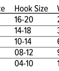 Umpqua Feather Merchants HOOKS & BEADS Umpqua Jig Bombs Beads