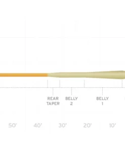 Scientific Anglers Mastery MPX Fly Line