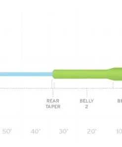 LINES Scientific Anglers Mastery Titan Fly Line