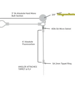 Scientific Anglers Absolute Right Angle Leader