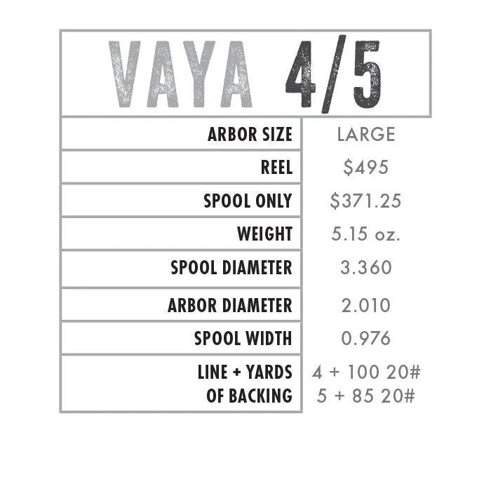 Abel Reels Abel VAYA Fly Reel 4 Abel Reels Abel VAYA Fly Reel