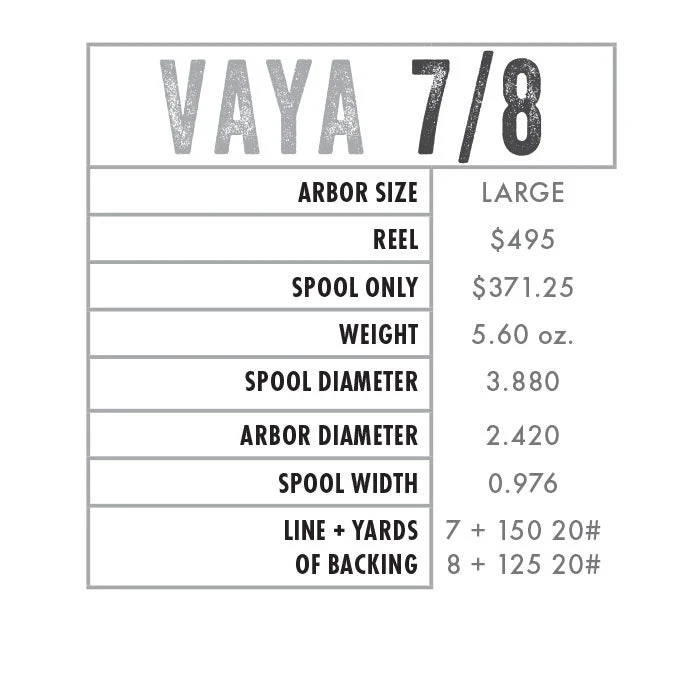 Abel Reels Abel VAYA Fly Reel 6 Abel Reels Abel VAYA Fly Reel